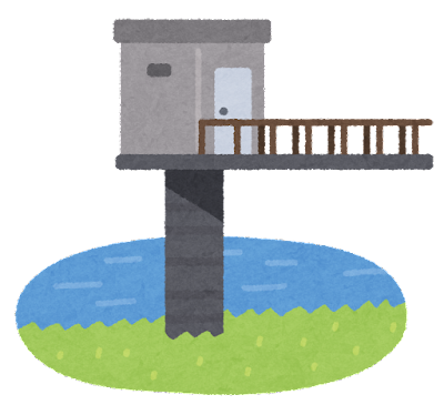 水位低下.png